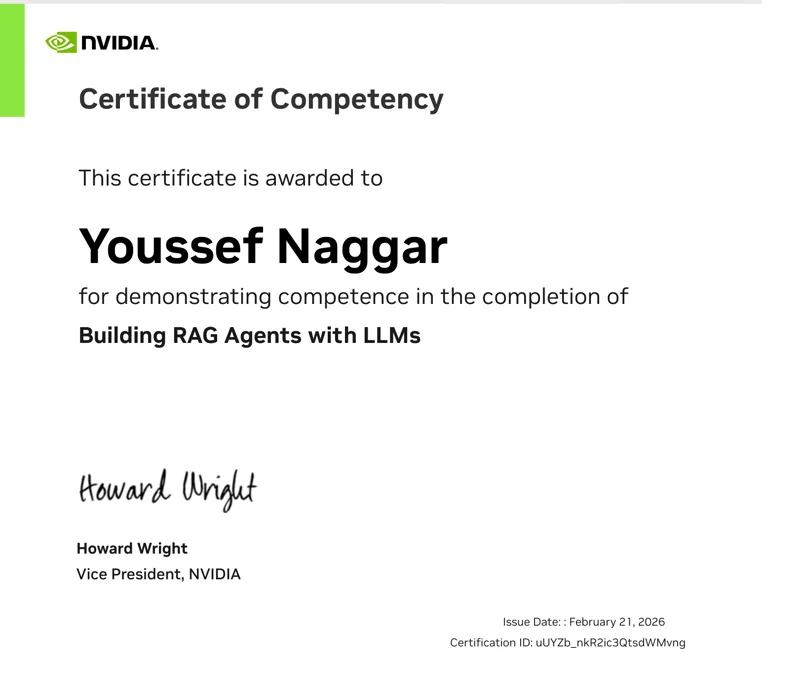NVIDIA RAG Certificate